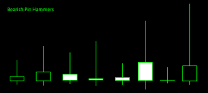 Bearish Pin Hammer